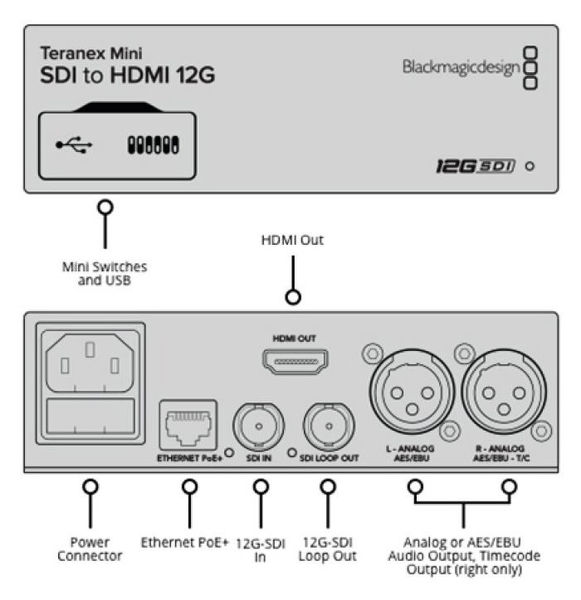 Blackmagic Design Teranex Mini SDI - HDMI 12G
