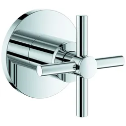 Grohe Unterputz-Ventil-Oberbau Atrio 29396 29396000