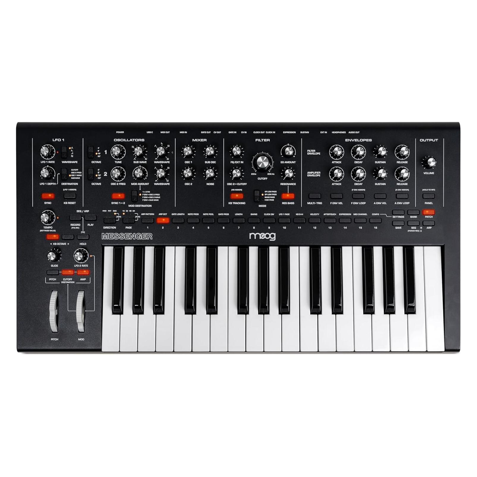 Moog Messenger (MESSENGER)