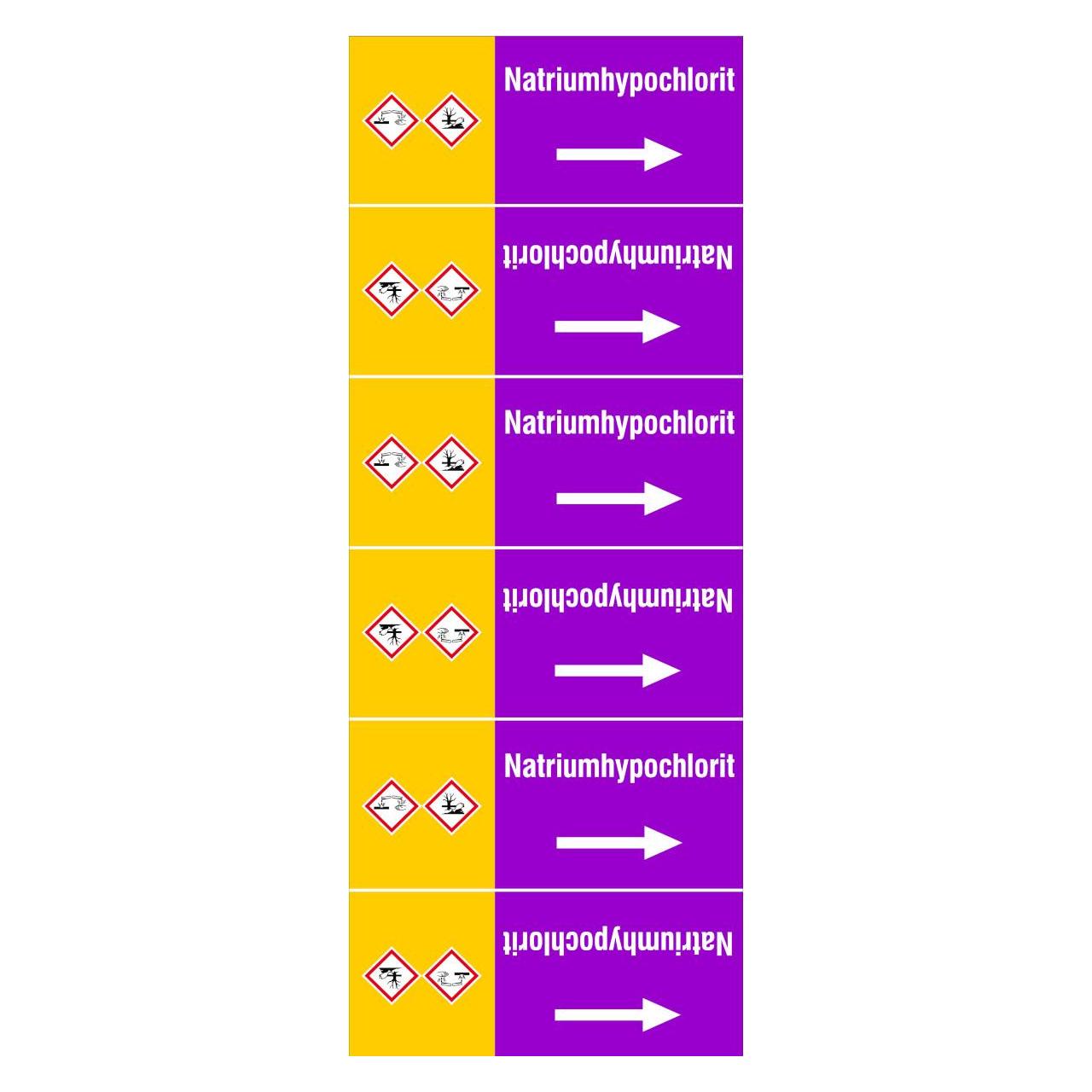 Brady ISO 20560 Rohrmarkierer - Laugen (319067)