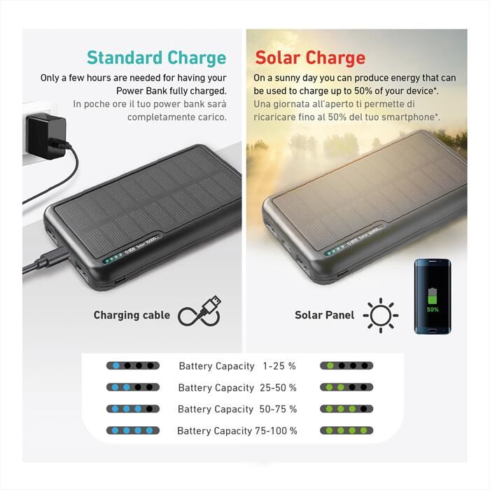 SBS Powerbank Solare Ttbb10000sk-nero