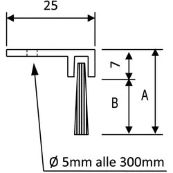 OK-Line, Türdichtung, Bürstendichtungen