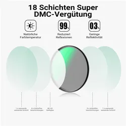 Walimex pro Polfilter Zirkular Slim Super DMC 62mm Polarisationsfilter CPL Foto (62 mm, Polarisationsfilter), Objektivfilter, Schwarz