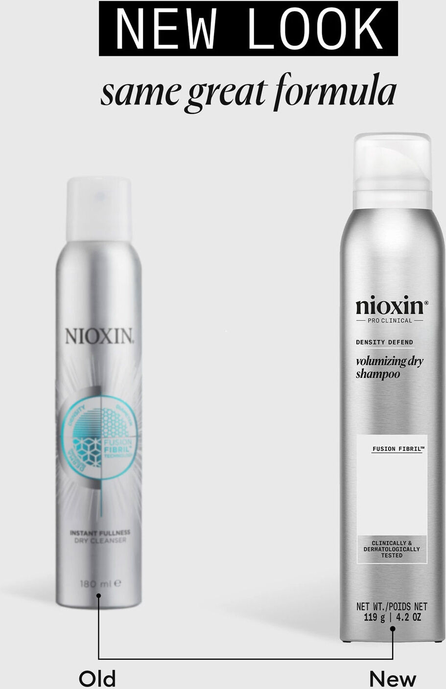 NIOXIN Density Defend Volumising Dry Shampoo 180ml