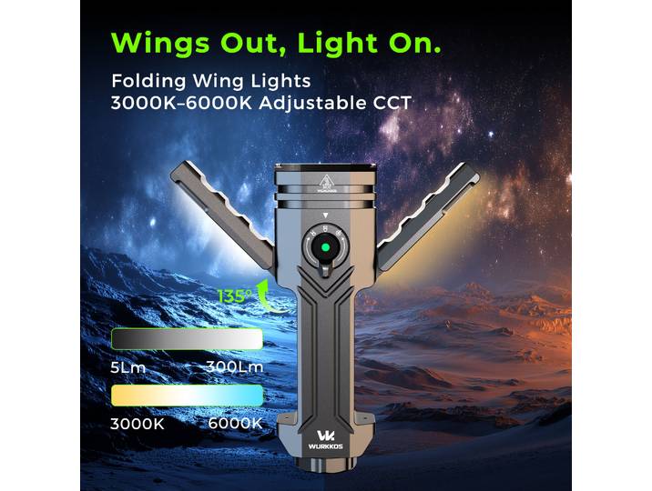 Lampe torche rechargeable Wurkkos HD02 3200LM IPX6, utilise une batterie 21700, avec projecteur, lumière UV et lumière latérale pour la pêche et le camping.