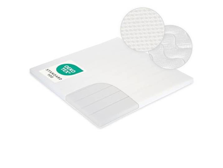 FabiMax Matratze für Laufgitter (Premium, 96x96 cm)