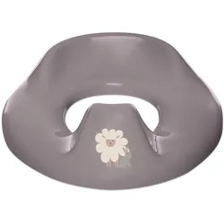 Zewi, Toilettentrainer, Toilettensitz