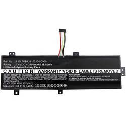 CoreParts Ersatz-Akku MBXLE-BA0158 7.6 V Lenovo