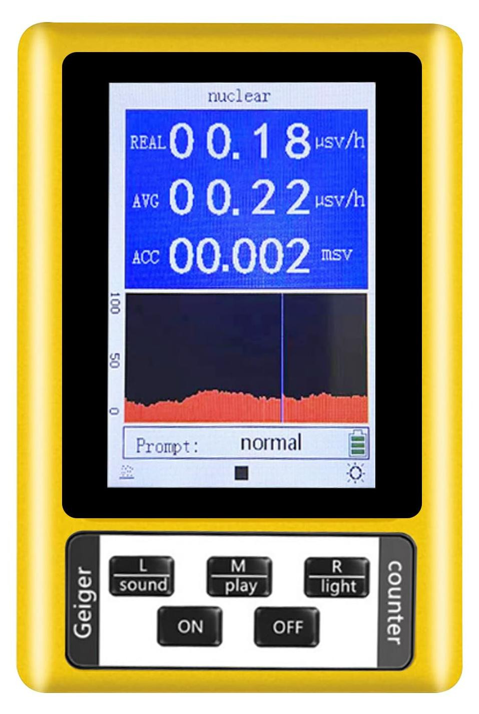 Dripio Geigerteller voor radioactieve en elektromagnetische straling