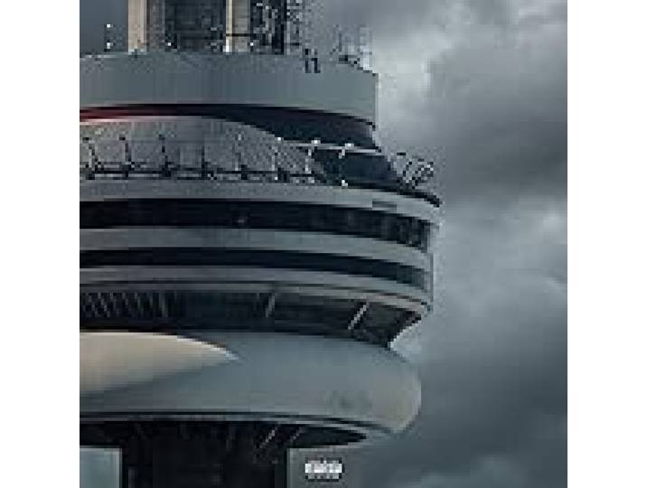 Views