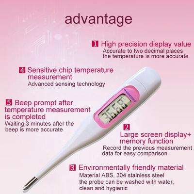 Medical Home Electronic Digital Thermometer Medical Home Electronic Digital Thermometer