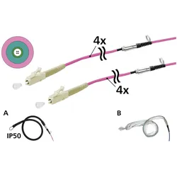 Metz Connect METZ OpDAT VIK Universalkabel (50 m), Netzwerkkabel