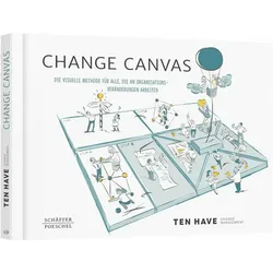 Change Canvas, Fachbücher von Sandra Kötzle, TEN HAVE Change Management