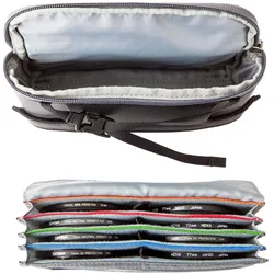 Mindshift Filter Nest (Objektivtasche), Kameratasche, Schwarz, Grau