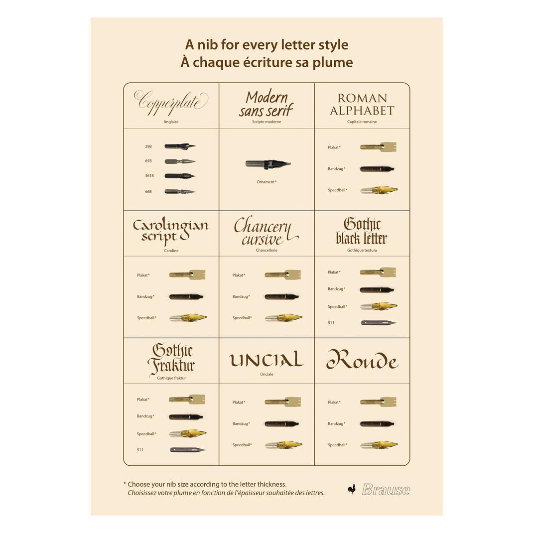 Brause Infoblatt (36599555)