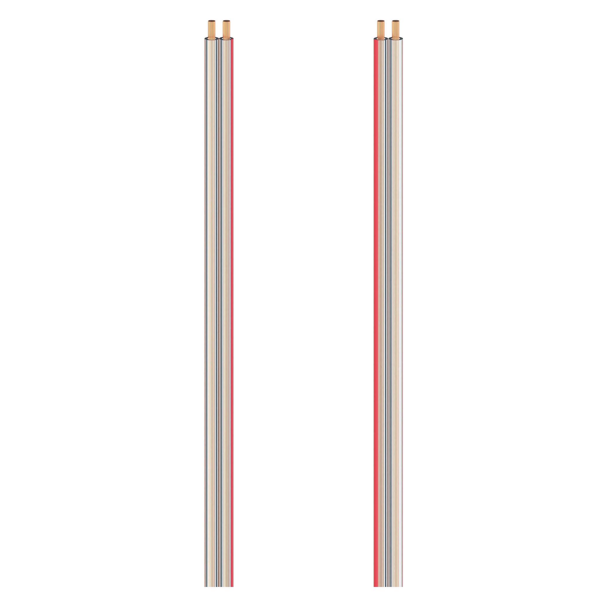 Hama Højttalerkabel 2x1.5mm2 Transparent 10m (10 m, 1.50 mm²) (X1030725)
