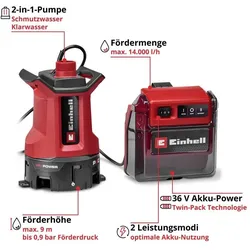 Einhell, Wasserpumpe, GE-DP 36/35 LL (Schmutzwasserpumpe)