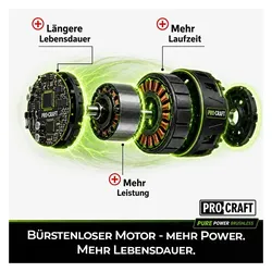 Procraft, Kettensäge, PKA33-1B (Akku Kettensäge)