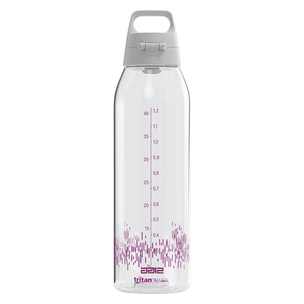 Sigg MyPlanet (1.50 l) (6041.70)