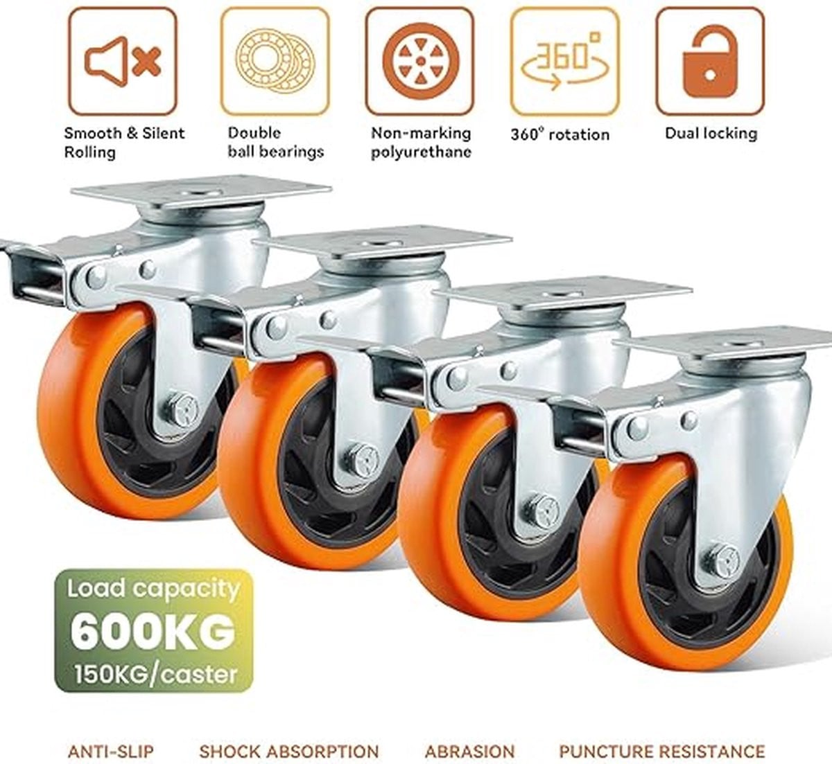 Heavy Duty Zwenkwielen voor Meubels en Trolleys - Set van 4 stuks