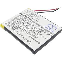 CS Cameron Sino Werkzeug-Akku 3.7 V 350 mAh CS-GDB001RC