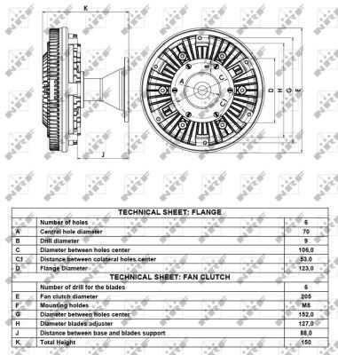 Nrf Kupplung, Kühlerlüfter 49079 243mm