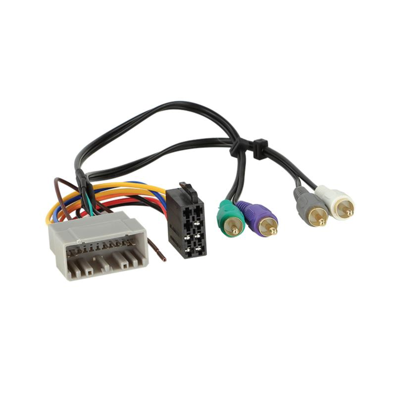 ACV Aktivsystemadapter Chrysler/Dodge/Jeep