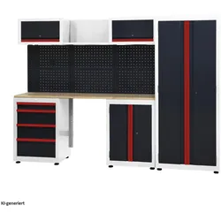 HTI-Living, Werkzeugwand, Werkstattwand Havel