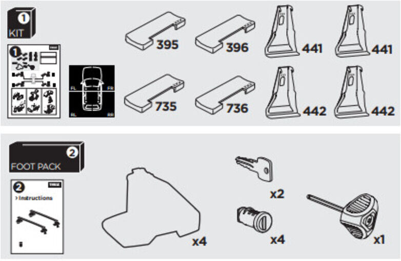 France Attelage Kit Thule 5246