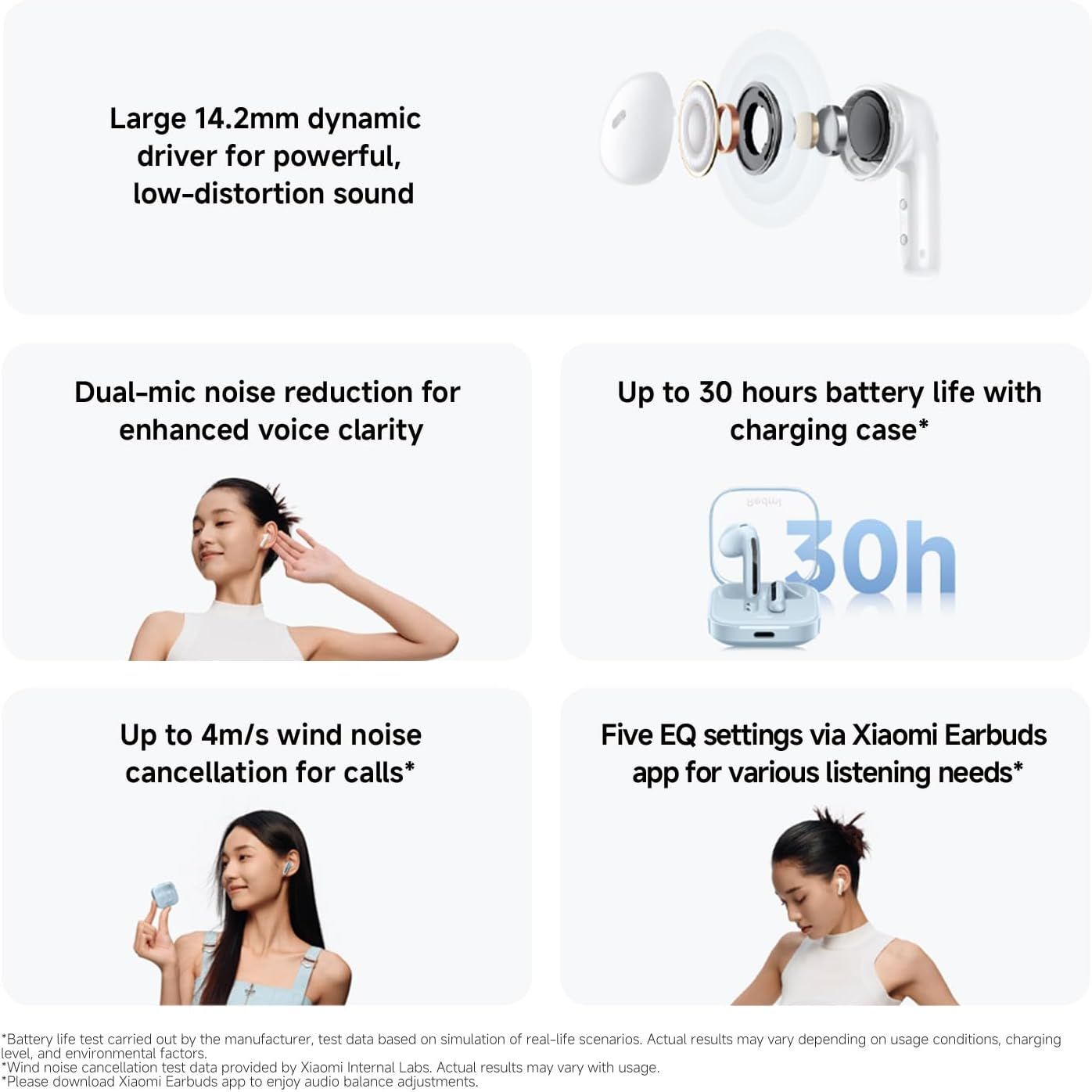 Xiaomi iaomi Redmi Buds 6 Active Wireless Earbuds – Bluetooth 5.4, 14.2mm Dynamic Driver, Dual-Mic Clear Calls, 30-Hour Battery (White)