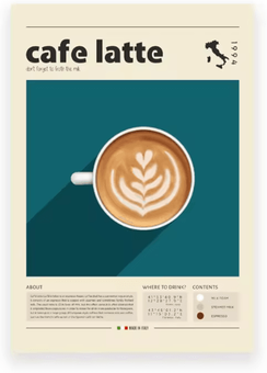 Inspire Curations Vintage Coffee Culture Canvas Poster Latte Espresso Cafe Kitchen Wall Art pb32957 60x90 Cm No Frame
