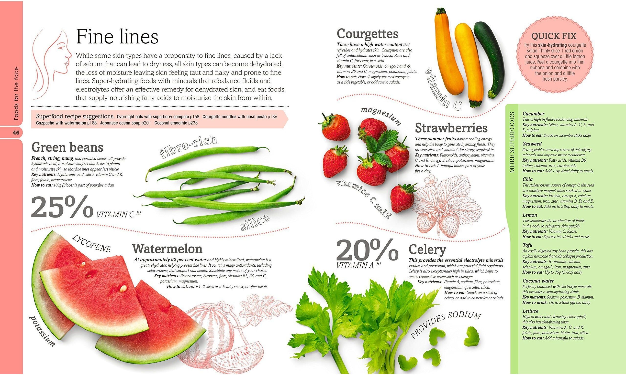 Dorling Kindersley Neal’s Yard Remedies 2 Book Set – Eat Beautiful & Healing Foods Collection by Neal's Yard Remedies
