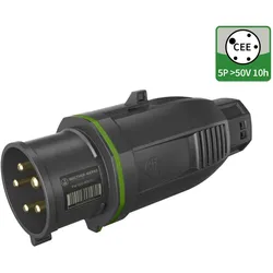 Walther Werke CEE NEO Stecker FW230510CC