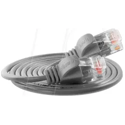 2x Wirewin Netzwerkkabel, rund (UTP, CAT6, 3 m), Netzwerkkabel