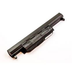 CoreParts Ersatz-Akku MBI2351 10.8 V