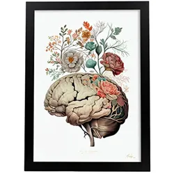 POSTER Set Mit 7 Anatomie Gehirn A3 Schwarzer Rahmen
