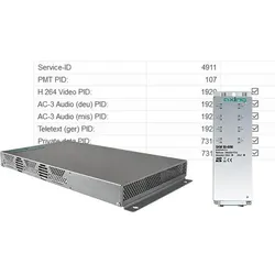 Axing MKS1-01 Softwareerweiterung zum PID-Filtering MKS00101 MKS 1-01