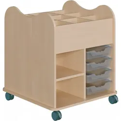 Bastelwagen "Kreativo" mit 8 ErgoTray Boxen