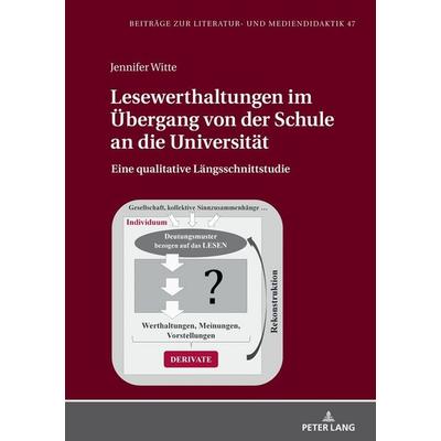 Lesewerthaltungen im Übergang von der Schule an die Universität, Gebundene Ausgabe von Jennifer Witte, Peter Lang GmbH, Internationaler Verlag der