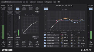 Eventide EChannel