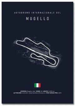 Uplift Essentials F1 Track Circuit Wall Art Minimalist Motorsport Canvas Painting For Home Decor And Race Fans mugello 12 X 16 In