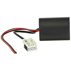  A2DP Interface Citroen 