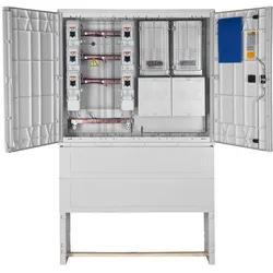 GSAB, Energiemessgerät, Wandlermessung Thüringen