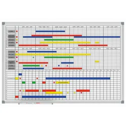 MAUL Monats-/Jahresplaner MAULstandard, 60,0 x 90,0 cm