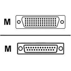 CAB-530MT neu