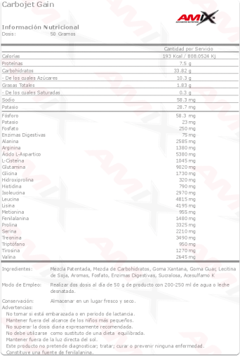 Amix Carbojet Gain Strawberry 4 Kg