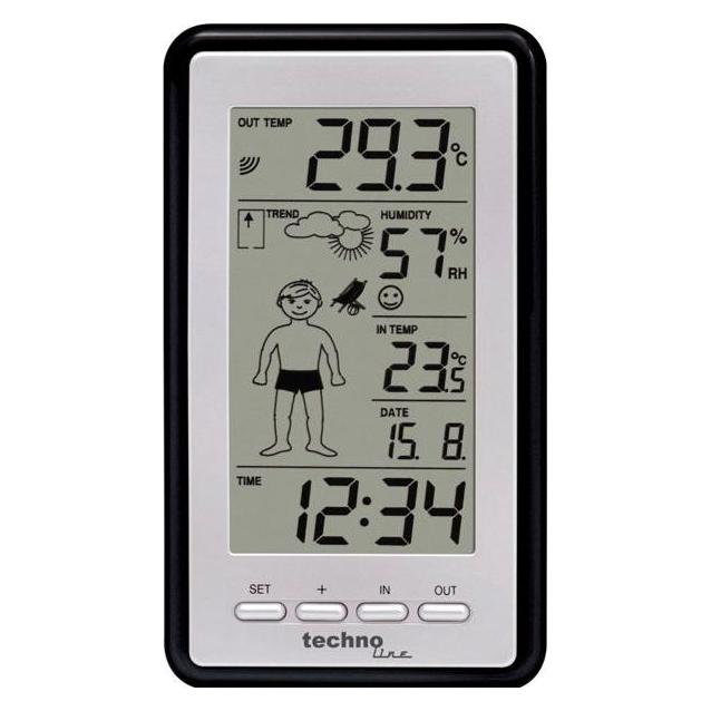 Proficell Ws 9632 (WS 9632 SW)