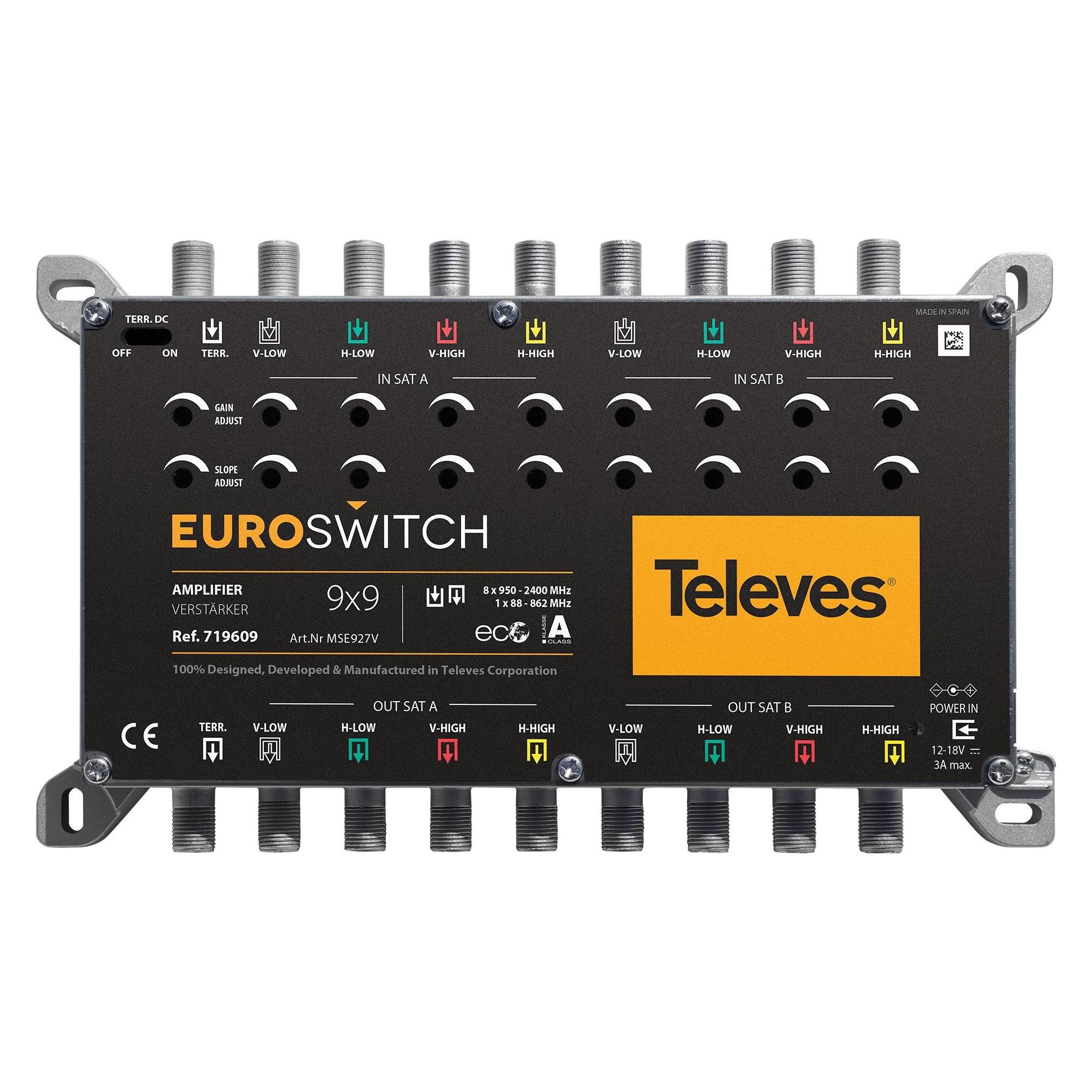 Televes MSE927V Euroswitch 17-fach (Multischalter) (719609)