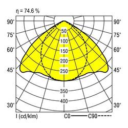 RIDI 0450020SI 0450020SI Deckenleuchte LED 34 W Silber