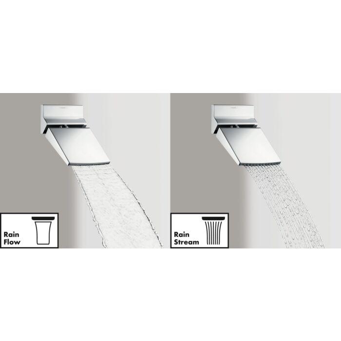 hansgrohe Raindance Schwallbrause 26443000 Rainfall 150, Wandmontage, RainStream, chrom